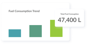 Generator Monitoring