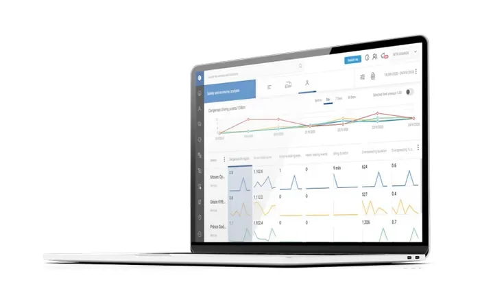 Smartwatch FM fleet dashboard on a laptop